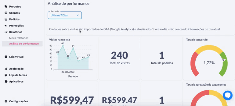 analise de performance2.gif