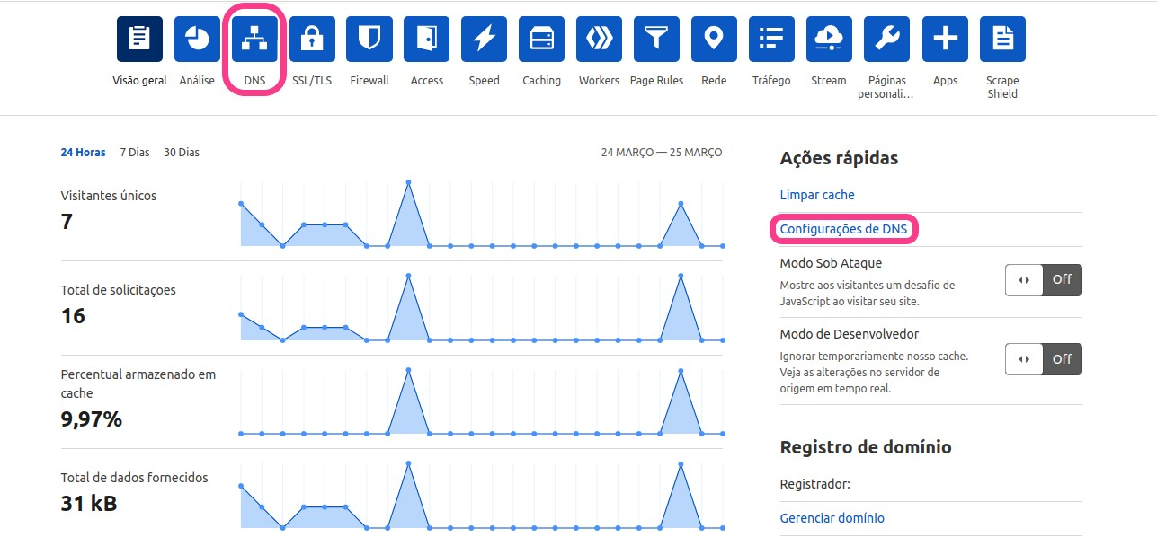 cloudflare02.png