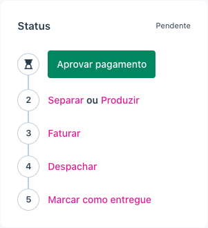 status do pedido01.png