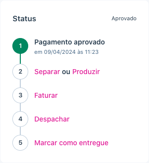status do pedido03.png