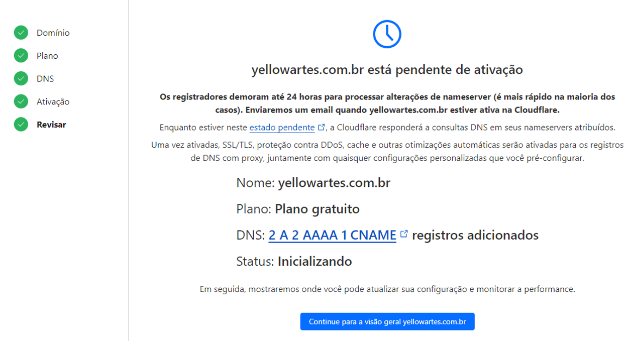 dominio www (18).png