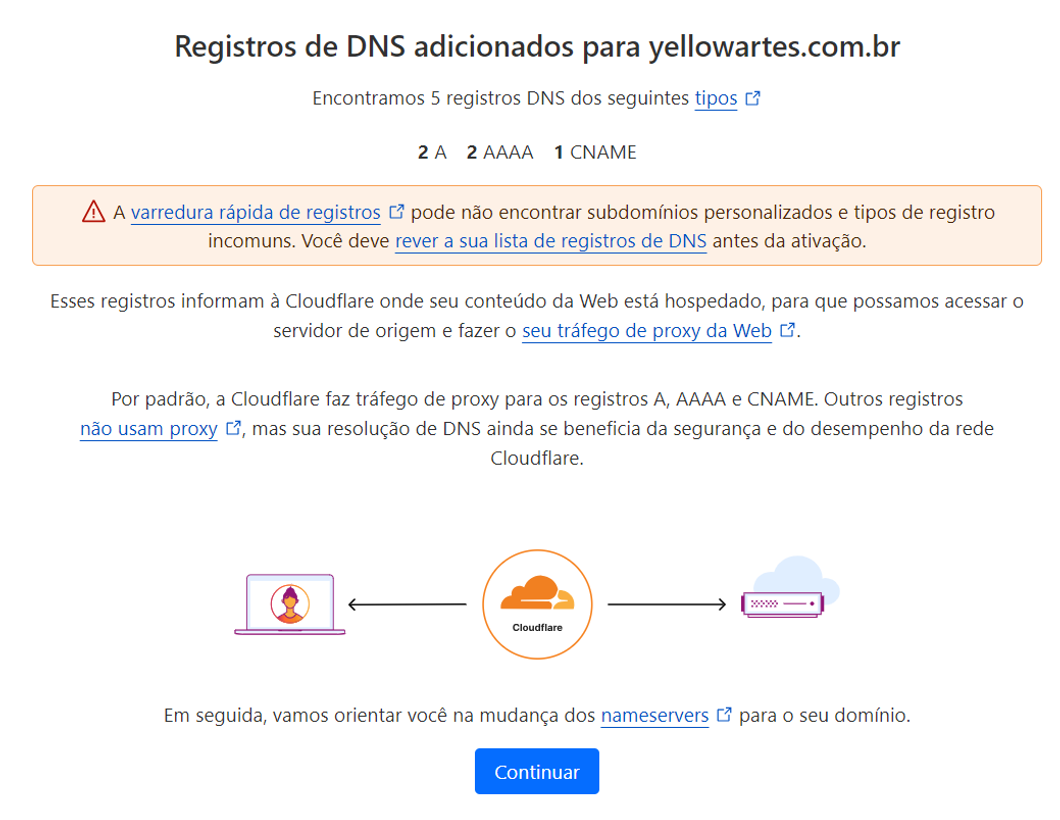dominio www (4).png