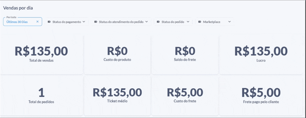 baixar_resultados (1).gif